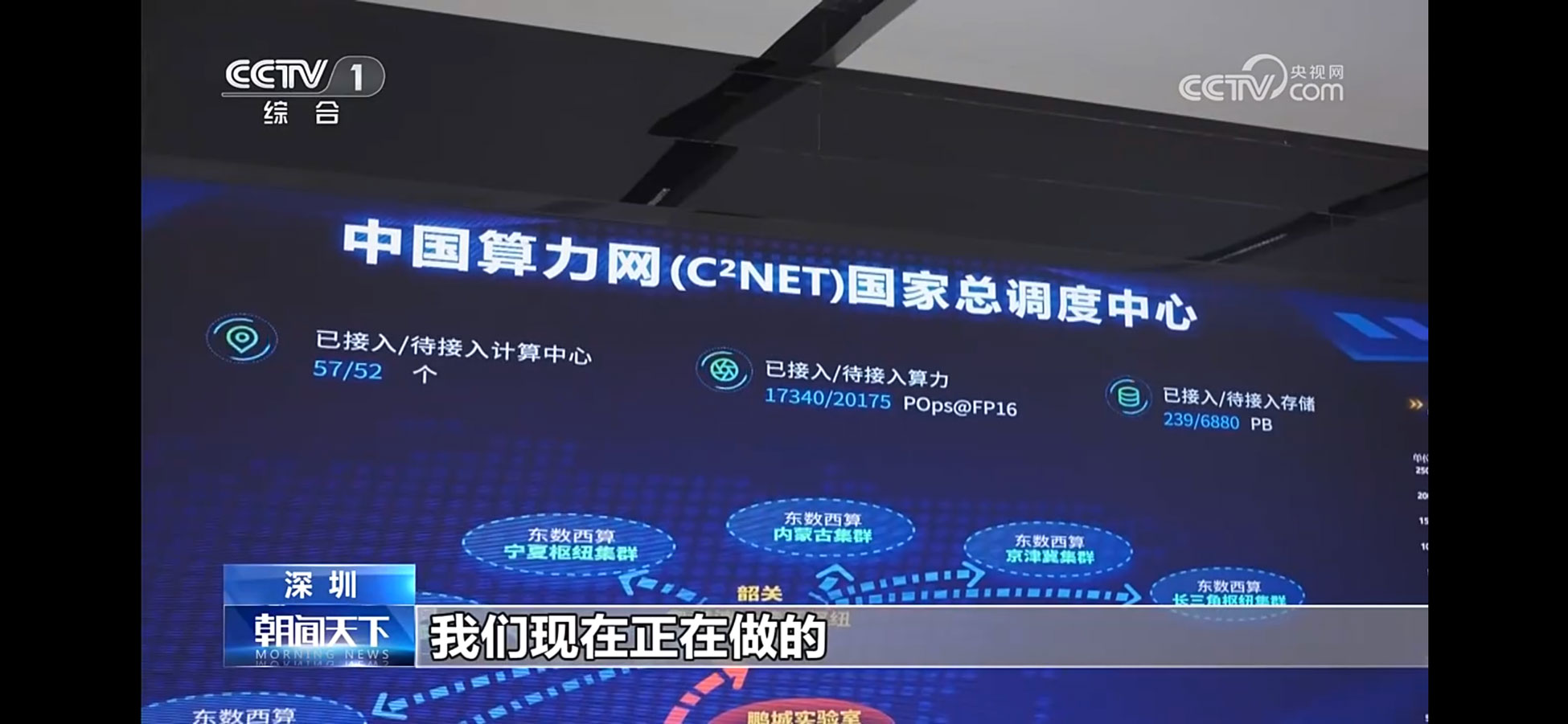 央视报道丨六网织就新未来·算力网：分散算力中心如何变成“全国云端一盘棋